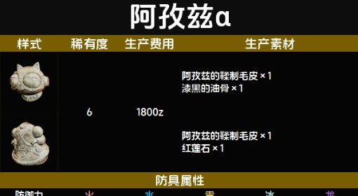 《怪物猎人：荒野》随从猫阿孜兹α套装图鉴