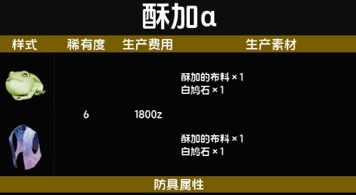 《怪物猎人：荒野》随从猫酥加α套装图鉴