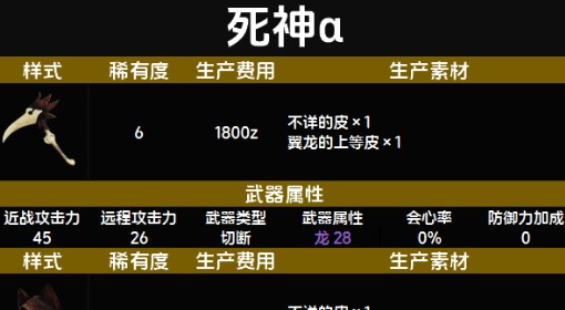 《怪物猎人：荒野》随从猫死神α套装图鉴
