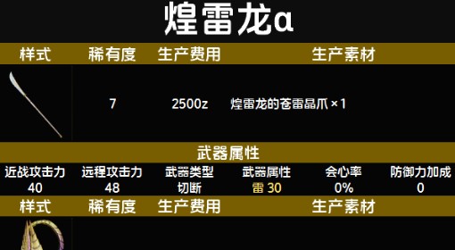 《怪物猎人：荒野》随从猫煌雷龙α套装图鉴