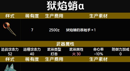 《怪物猎人：荒野》随从猫狱焰蛸α套装图鉴