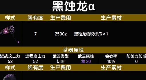 《怪物猎人：荒野》随从猫黑蚀龙α套装图鉴