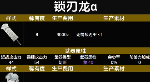 《怪物猎人：荒野》随从猫锁刃龙α套装图鉴