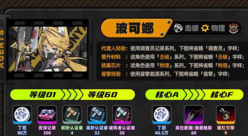 《绝区零》波可娜养成材料需求一览