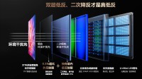 海信电视E8Q Pro发布：2025 Mini LED画质天花板
