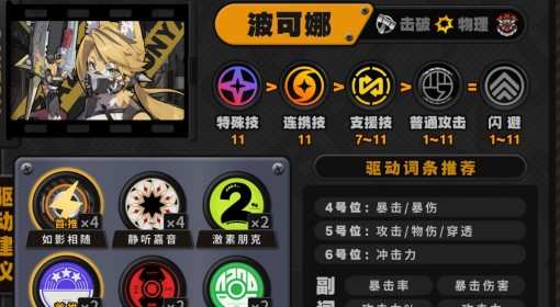 《绝区零》波可娜出装配队及抽取建议