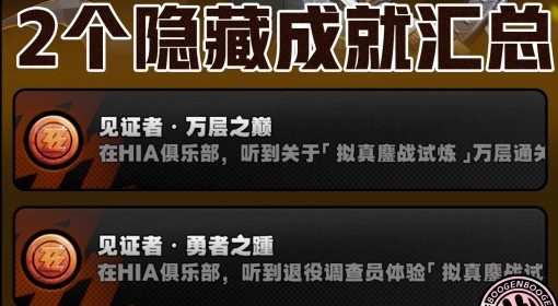 《绝区零》见证者系列隐藏成就攻略