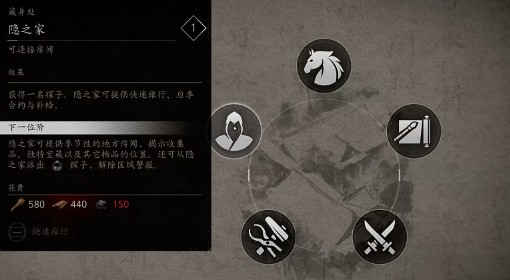 《刺客信条：影》任务目标NPC汇总