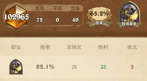 《炉石传说》铺场骑卡组构筑分享