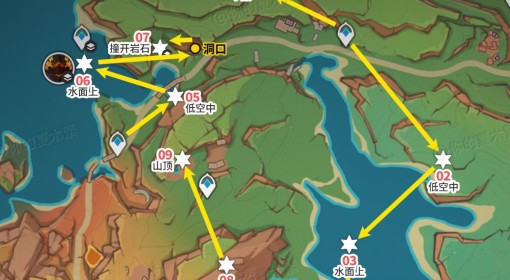 《原神》沃陆之邦火神瞳收集路线