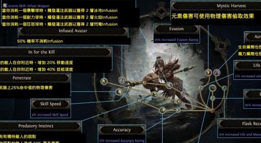 《流放之路2》第二赛季新升华效果一览