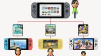 任天堂官网现端倪 暗示Switch2将推出强化版游戏