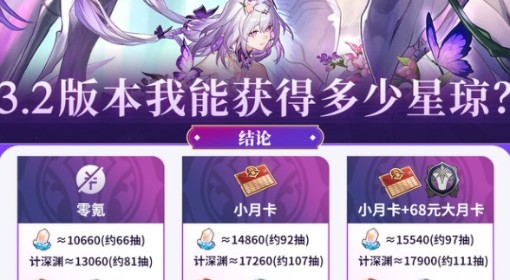 《崩坏：星穹铁道》3.2版本可获取星琼统计