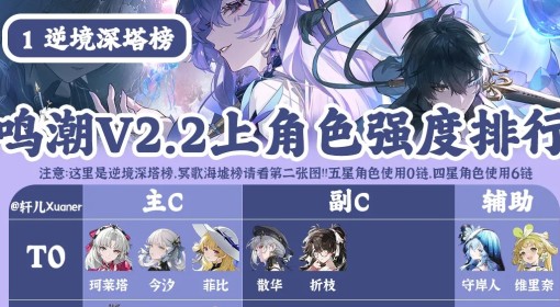《鸣潮》2.2上半全角色强度排行榜