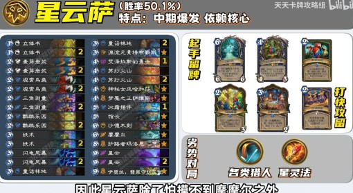 《炉石传说》翡翠梦境首周全职业卡组分享