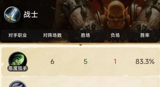 《炉石传说》翡翠梦境龟战卡组分享