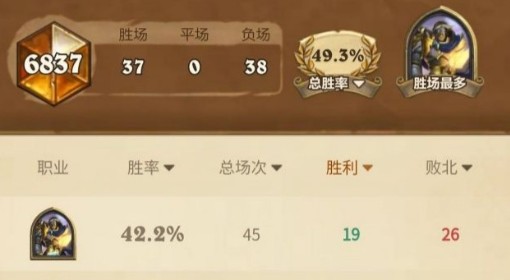 《炉石传说》剧毒DK卡组构筑分享
