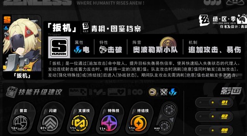 《绝区零》1.6下半UP角色养成一图流
