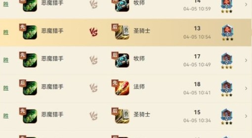 《炉石传说》跳水瞎卡组代码分享