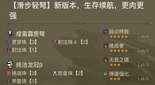 《怪物猎人：荒野》1.01版滑步轻弩配装分享
