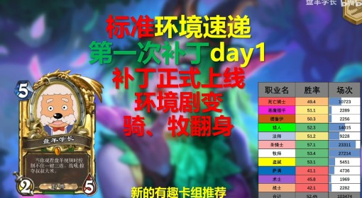 《炉石传说》32.0.3版本环境分析