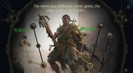 《流放之路2》佣兵电喷自施法冰冻BD分享