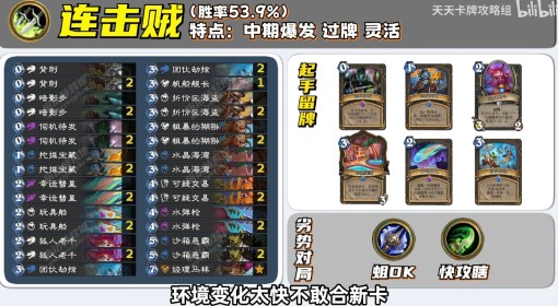 《炉石传说》无新卡海盗连击贼卡组分享