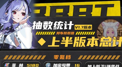 《绝区零》1.7版本可获取菲林统计