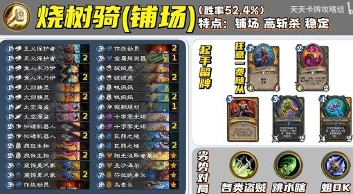 《炉石传说》四月补丁后强力上分卡组分享
