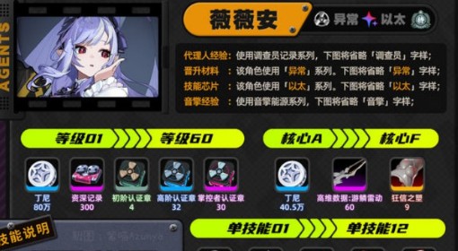 《绝区零》薇薇安养成材料汇总