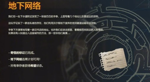 《勇闯死人谷：暗黑之日》地下网络剧情一览