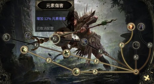 《流放之路2》纯电流电标马BD分享
