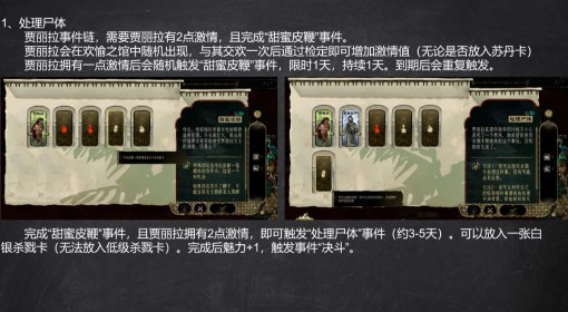 《苏丹的游戏》折卡事件详解