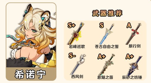 《原神》5.5下半卡池角色培养一图流