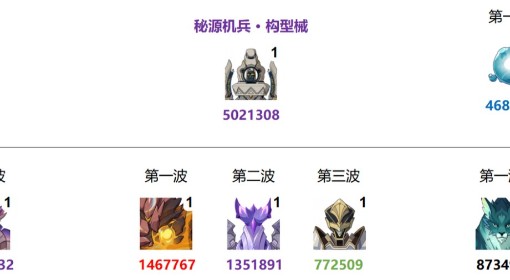 《原神》5.5下半深渊第12层打法与配队攻略