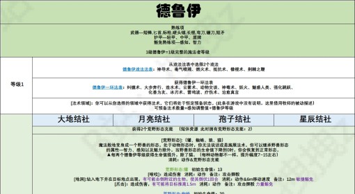 《博德之门3》德鲁伊职业能力一览