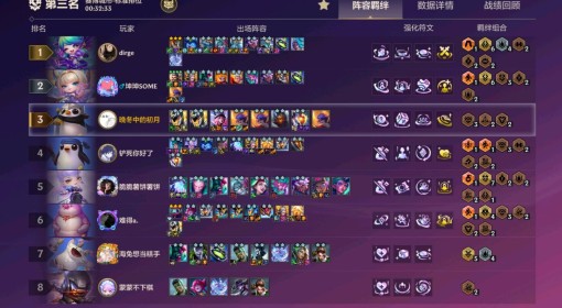 《金铲铲之战》S14赌狗84阵容分享