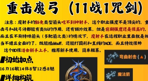 《博德之门3》重击魔弓BD构筑一图流