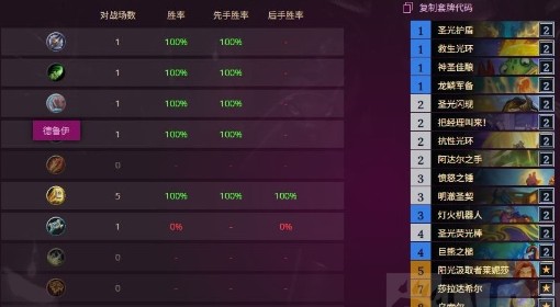 《炉石传说》船歌骑上分卡组分享