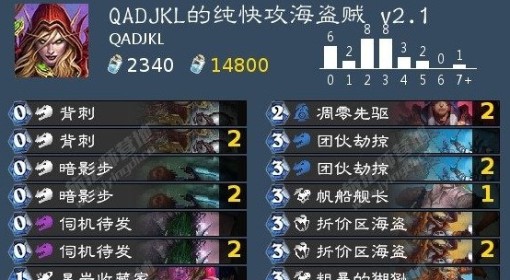 《炉石传说》快攻海盗贼卡组分享