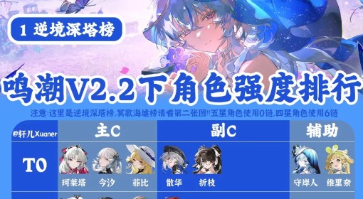 《鸣潮》2.2下半全角色强度排行