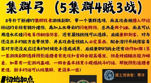 《博德之门3》集群弓与醉拳僧构筑一图流