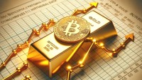 黄金跑赢比特币 日均突破每盎司3500美元