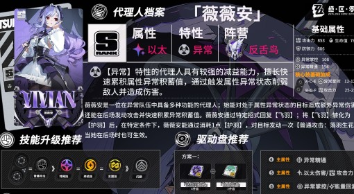 《绝区零》薇薇安全面培养一图流