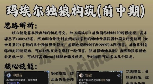 《光与影：33号远征队》玛埃尔前中期搭配