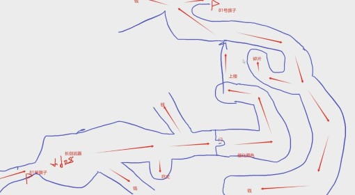 《光与影：33号远征队》春意原野手绘地图