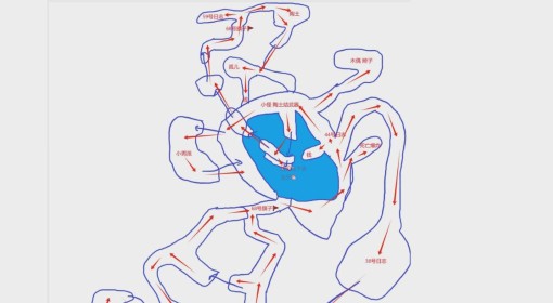 《光与影：33号远征队》明黄丰收手绘地图