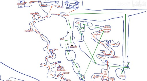 《光与影：33号远征队》卢明旧城手绘地图