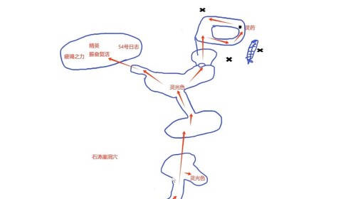 《光与影：33号远征队》石涛崖手绘地图分享