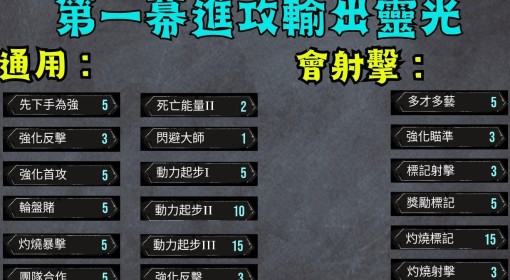 《光与影：33号远征队》维尔索前中期BD推荐